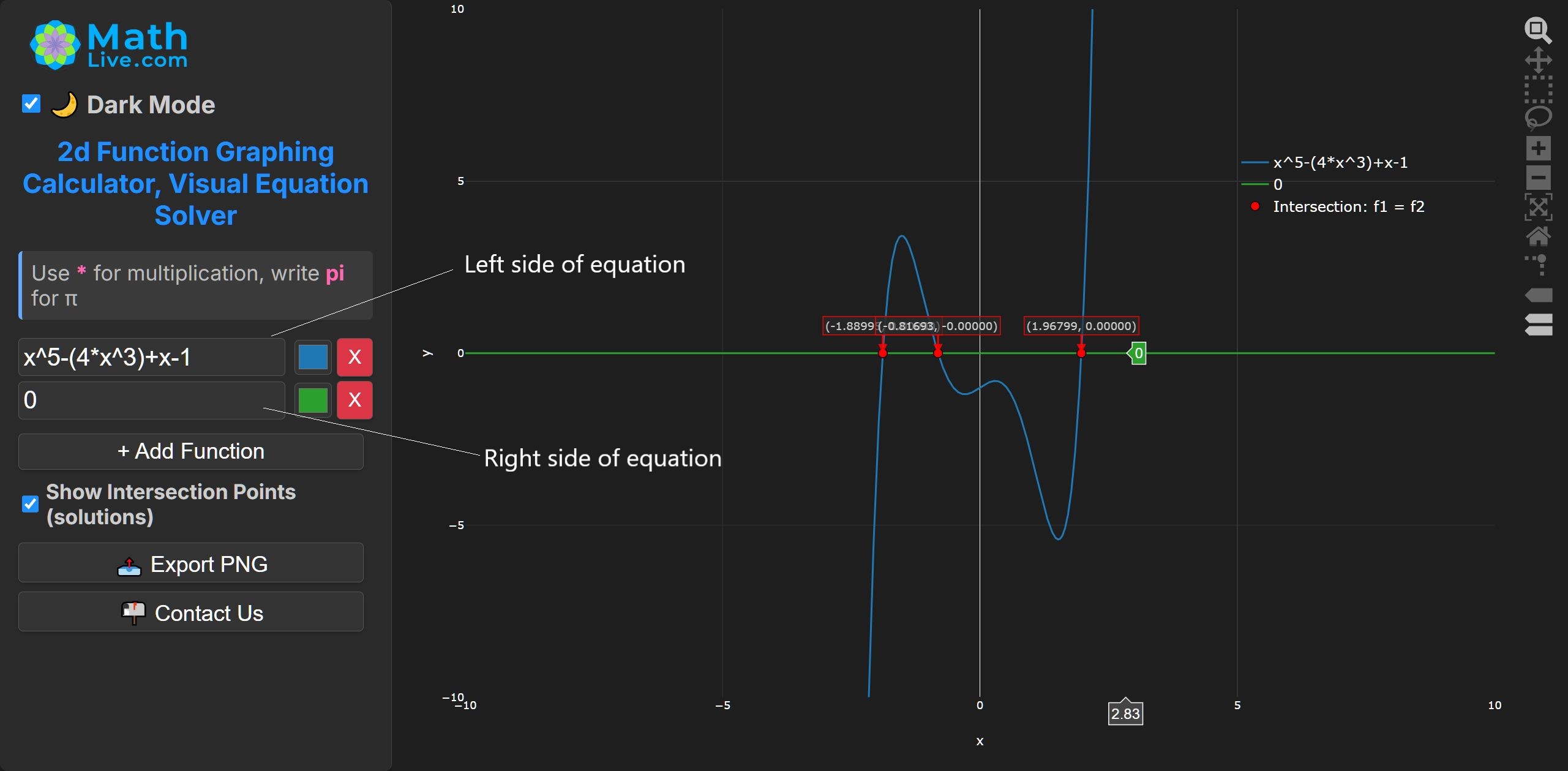 Solution illustration for x^5 - 4x^3 + x - 1 = 0