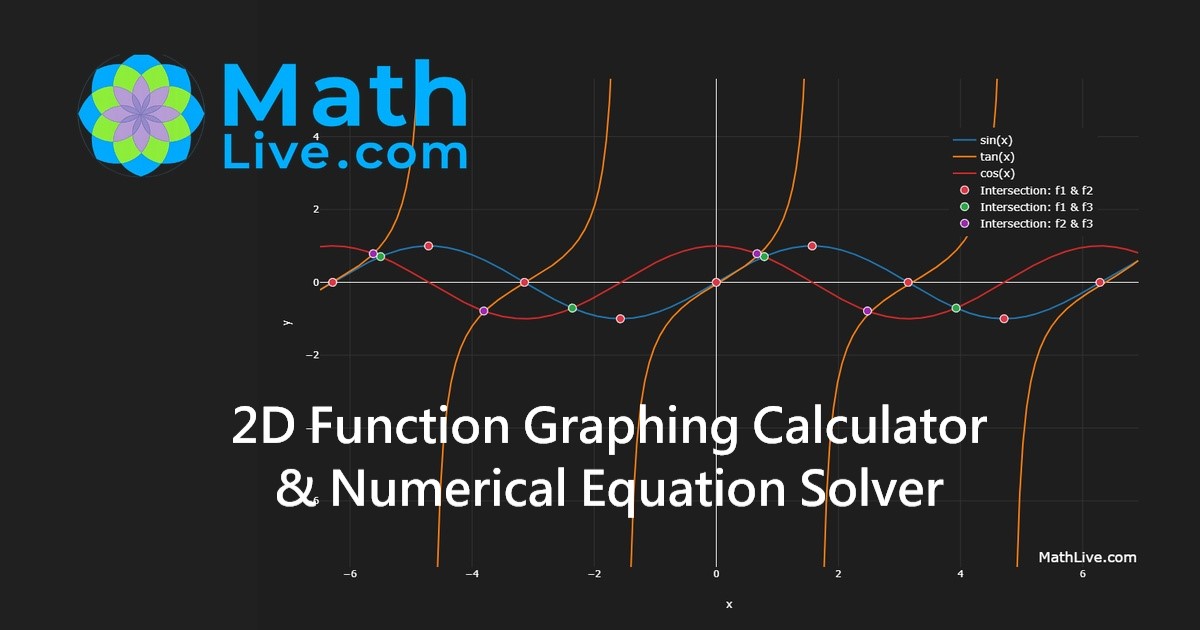 MathLive Slide 1