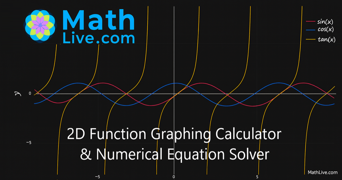 2D Grapher & Solver preview