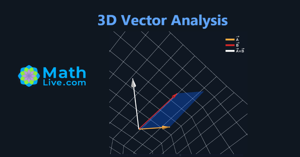 3D Vector Analysis • Vector Calculator | MathLive