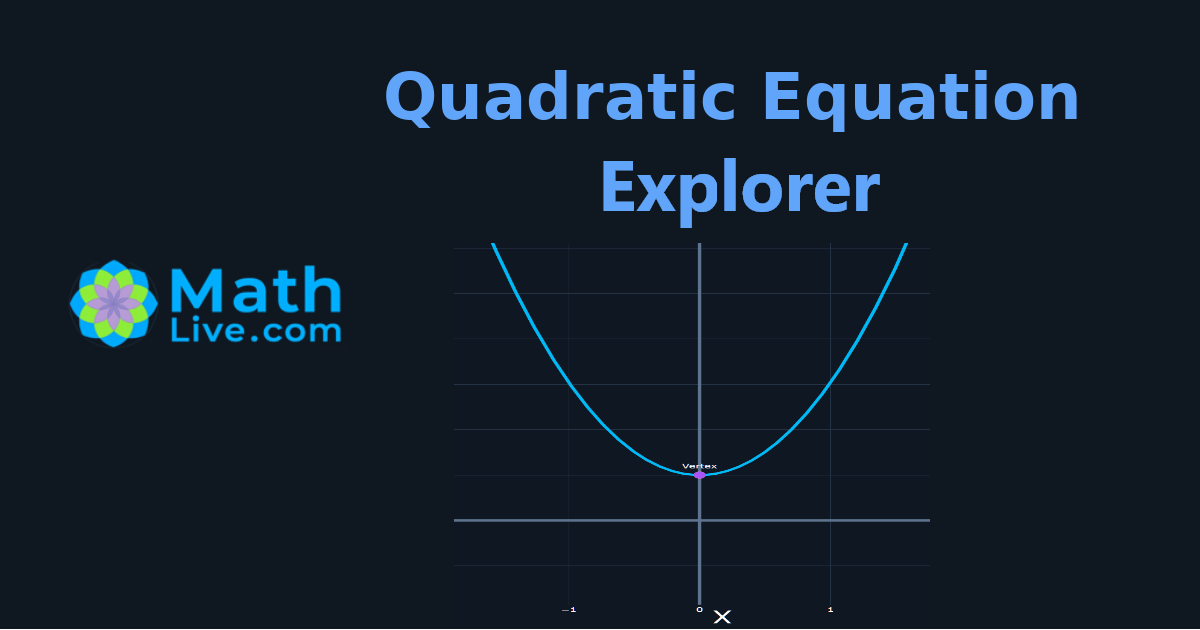 Quadratic explorer preview